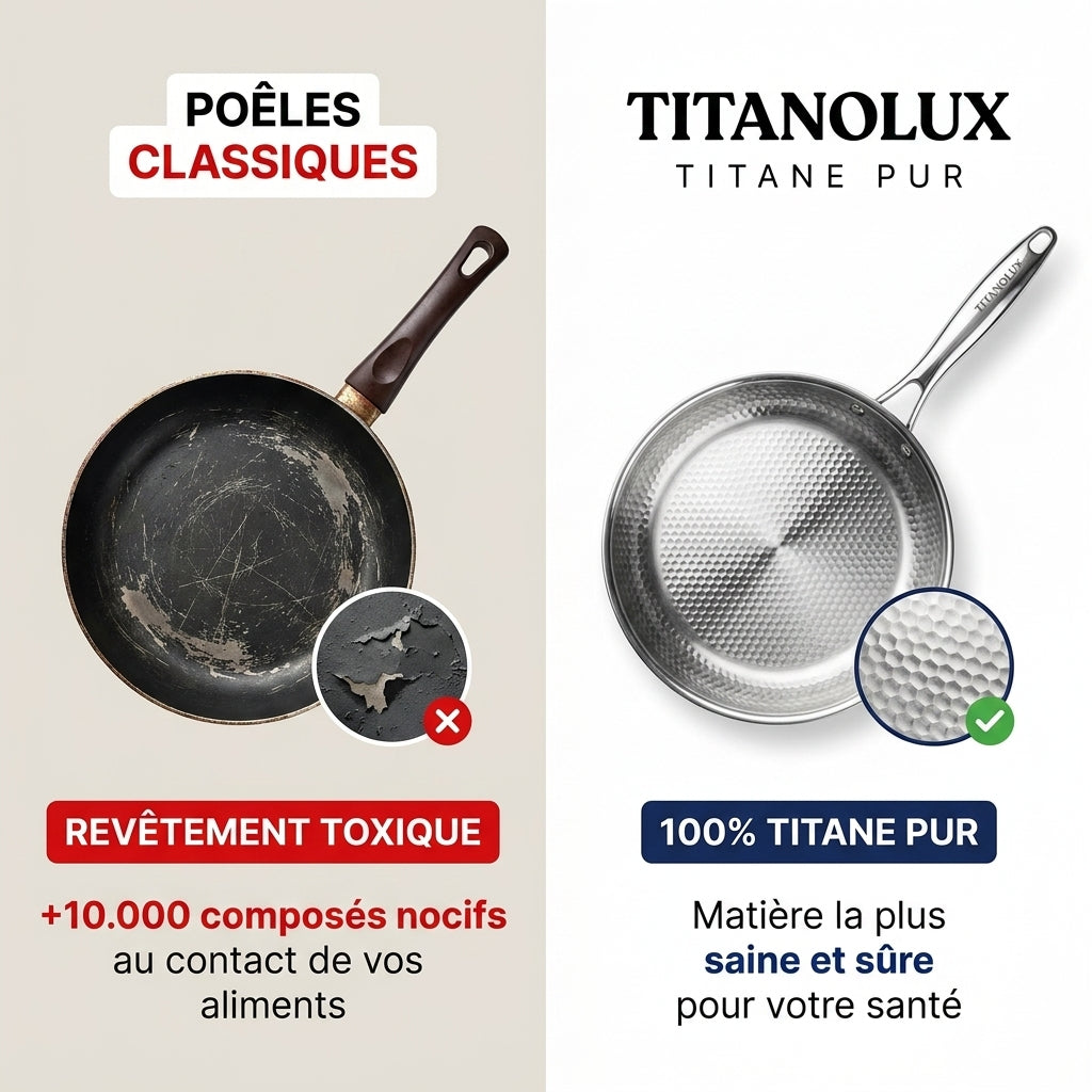 Poêle 100% Titane Pur — TITANOLUX®