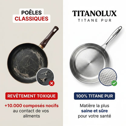 Poêle 100% Titane Pur — TITANOLUX®