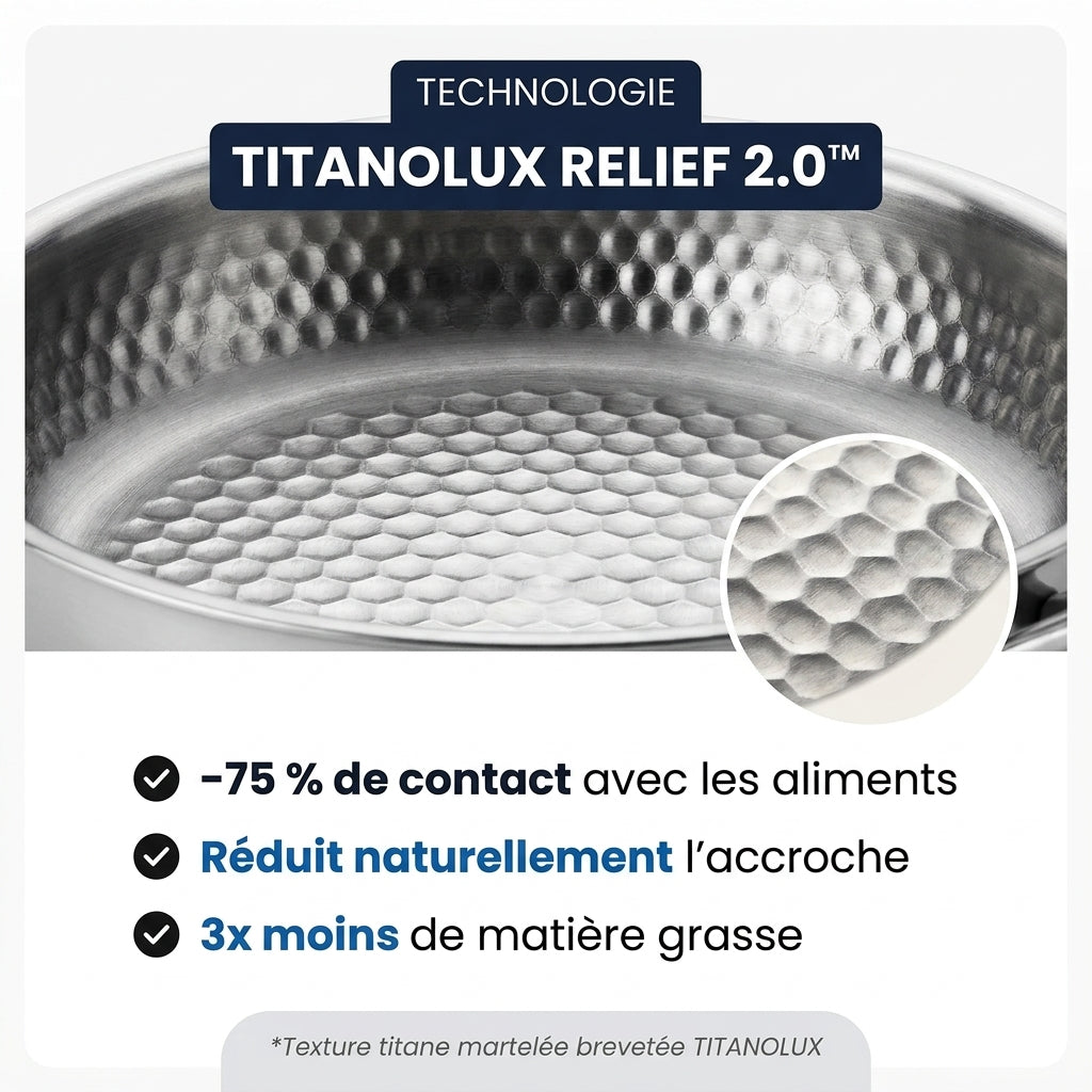 Poêle 100% Titane Pur — TITANOLUX®