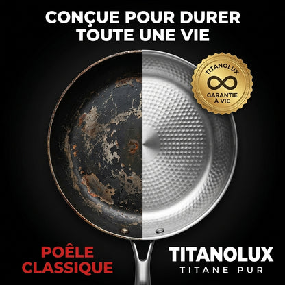 Poêle 100% Titane Pur — TITANOLUX®