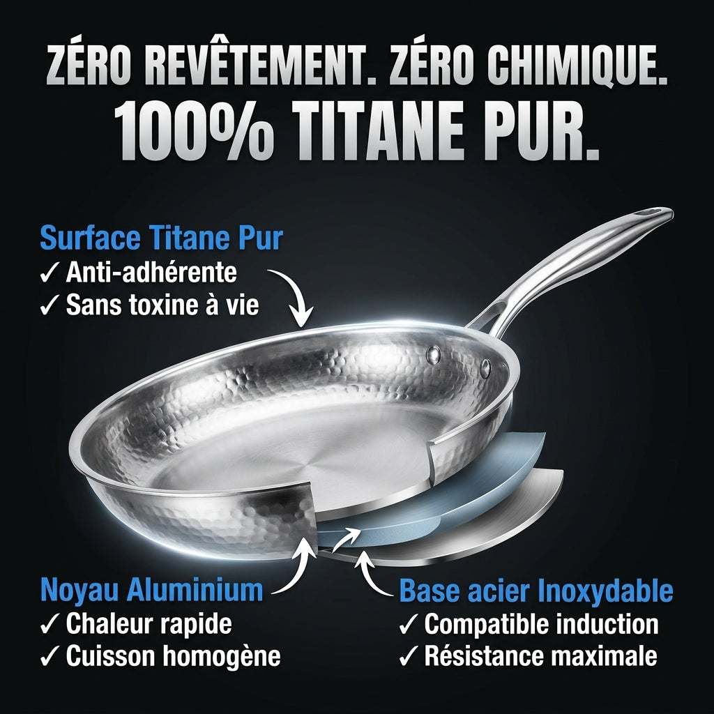Poêle 100% Titane Pur — TITANOLUX®
